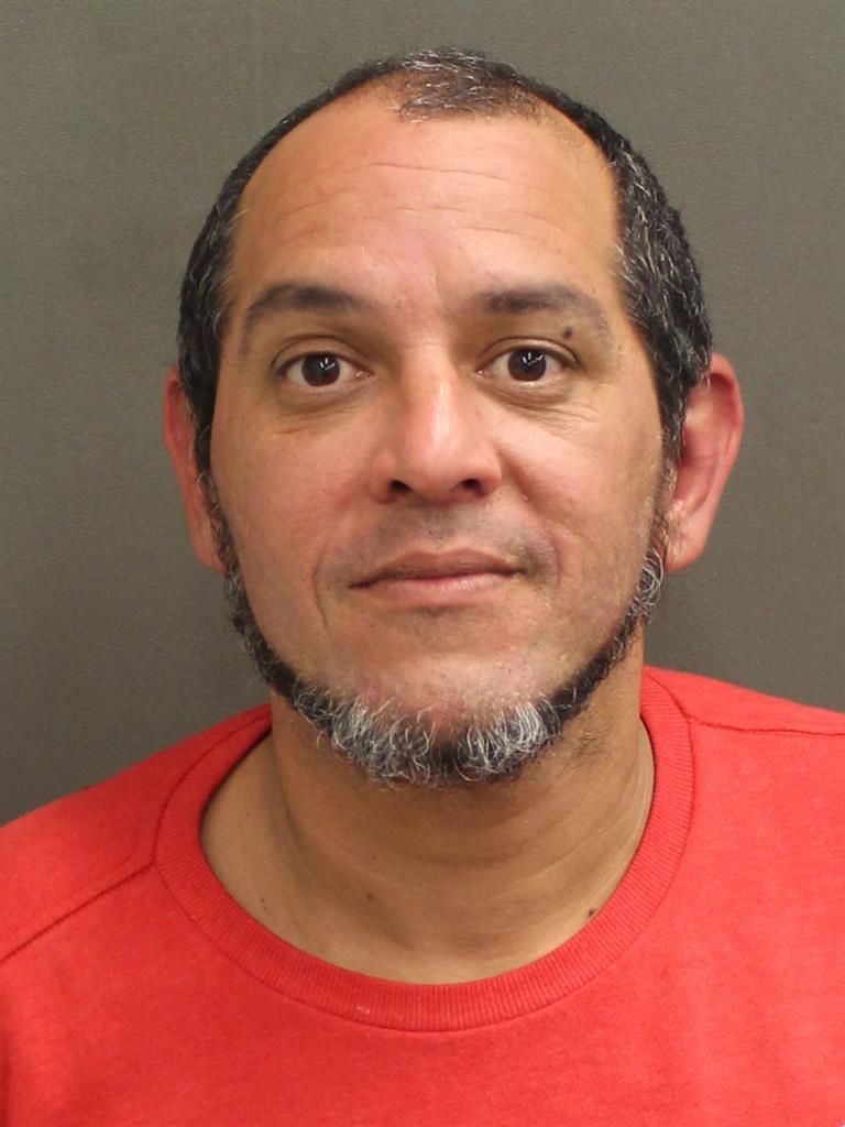  JORGE LUIS GONZALEZ Photo Image